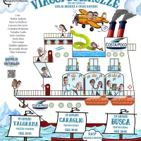 Teatro: Viaggi di… snozze